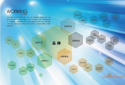 沈陽設計公司如何選擇？專業企業畫冊與VI設計服務推薦